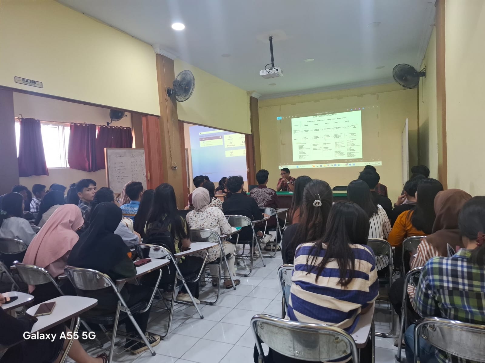 Sosialisasi Alur Seminar Proposal-Sidang Meja Hijau Kampus Medan (ITB Indonesia) T.A 2025/2026 Genap